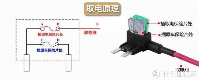 盯盯拍 mini 行车记录仪 开箱