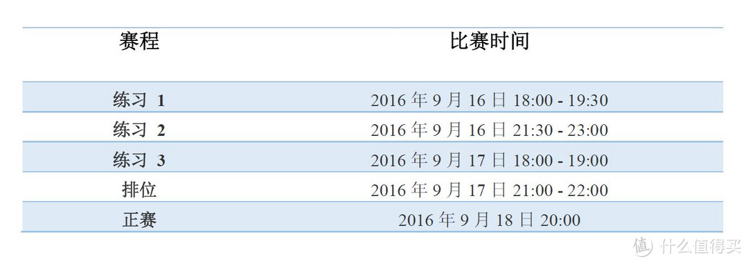 飘扬过海来看你：2016 F1 新加坡大奖赛 观赛攻略