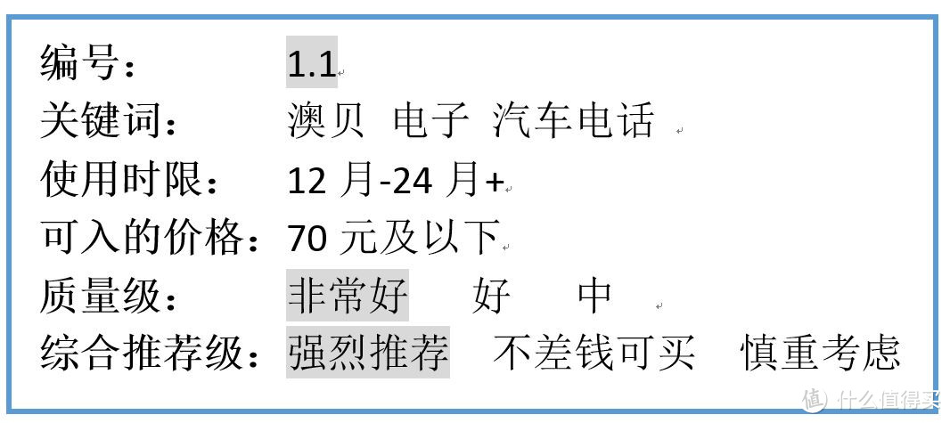 包括使用时限、可入价格和质量级