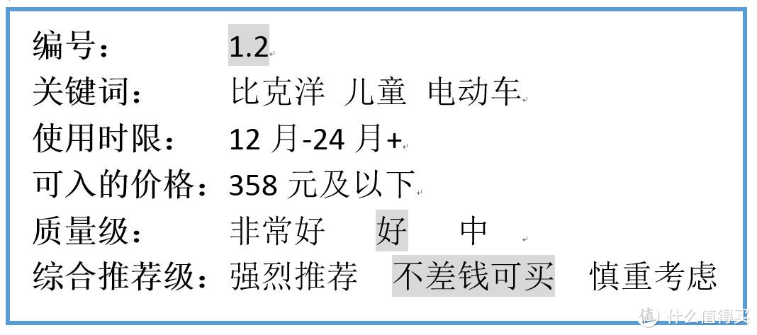 包括使用时限、可入价格和质量级