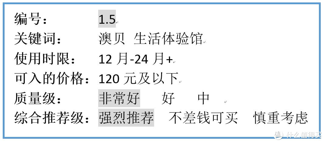 包括使用时限、可入价格和质量级