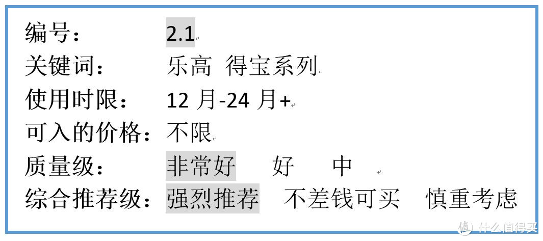 包括使用时限、可入价格和质量级