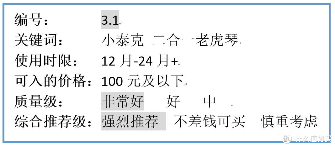 包括使用时限、可入价格和质量级