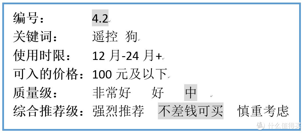 包括使用时限、可入价格和质量级