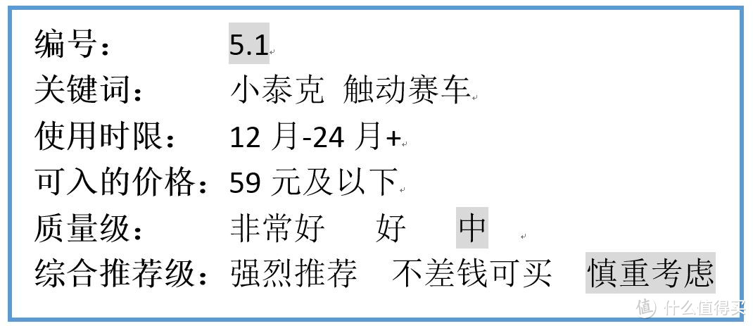 包括使用时限、可入价格和质量级