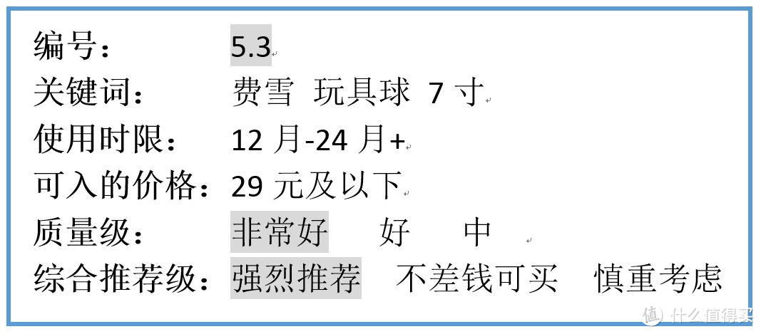 包括使用时限、可入价格和质量级