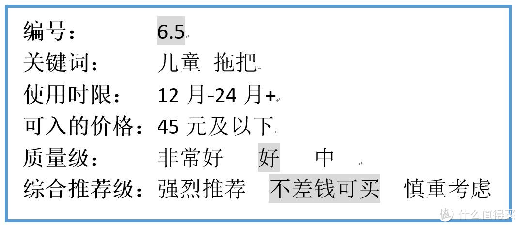 包括使用时限、可入价格和质量级