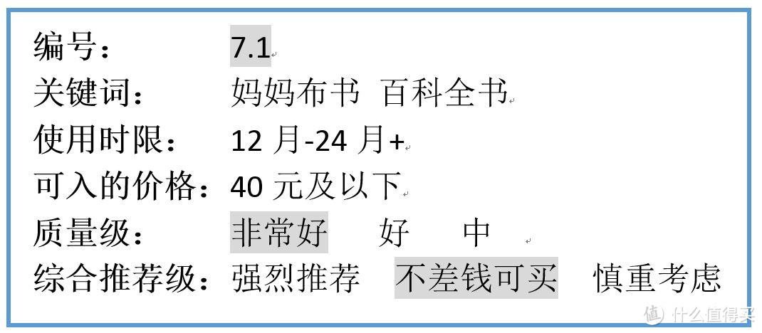 包括使用时限、可入价格和质量级