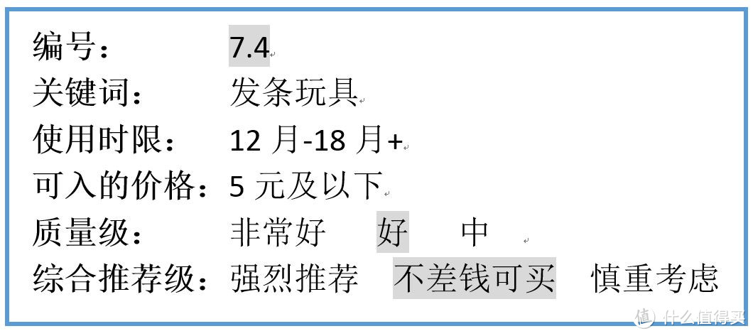 包括使用时限、可入价格和质量级