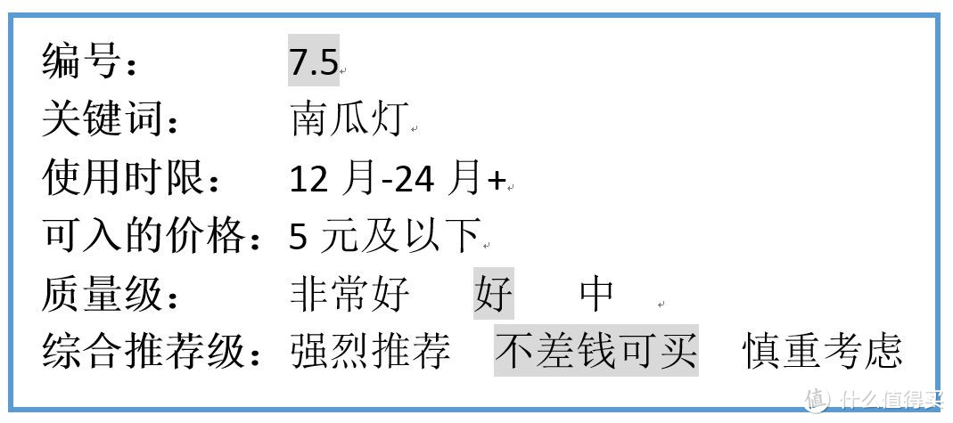 包括使用时限、可入价格和质量级