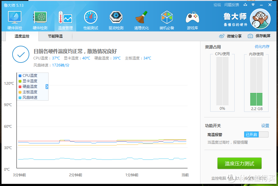 新包装&新配件——AMD FX 8300 CPU新散热器开箱晒物上机游戏测试