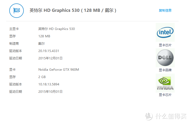 Dell 戴尔 XPS15 9550 ebay 官翻版 漂洋过海开箱&简单评测