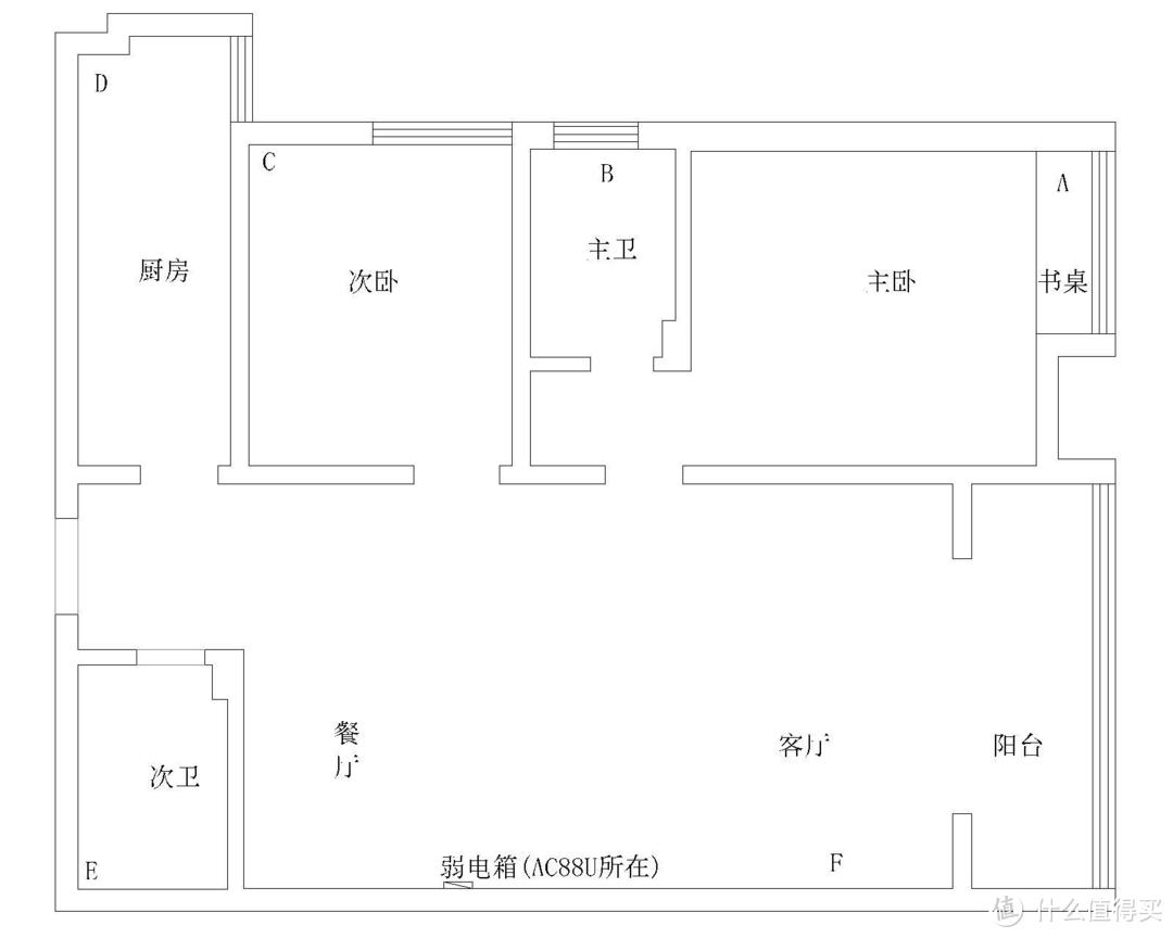 众测RT-AC88U游戏路由旗舰