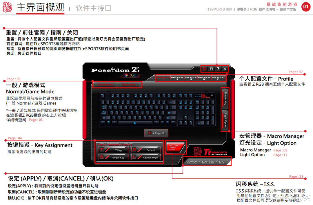 真正RGB 1680万色方案 Tt eSORTS 波塞冬Z RGB机械键盘详细体验