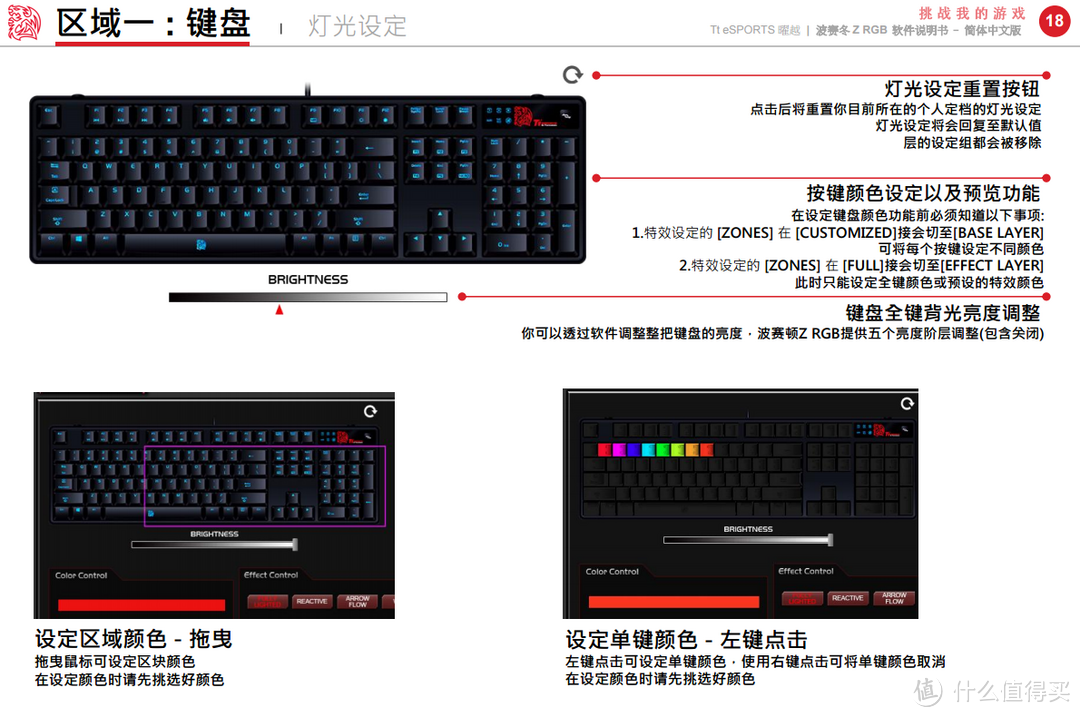 真正RGB 1680万色方案 Tt eSORTS 波塞冬Z RGB机械键盘详细体验
