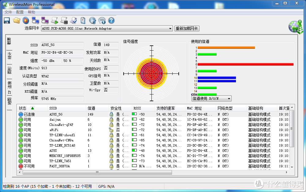 霸气凌天英雄气，错位乘势有作为——华硕 RT-AC88U 游戏路由器众测报告