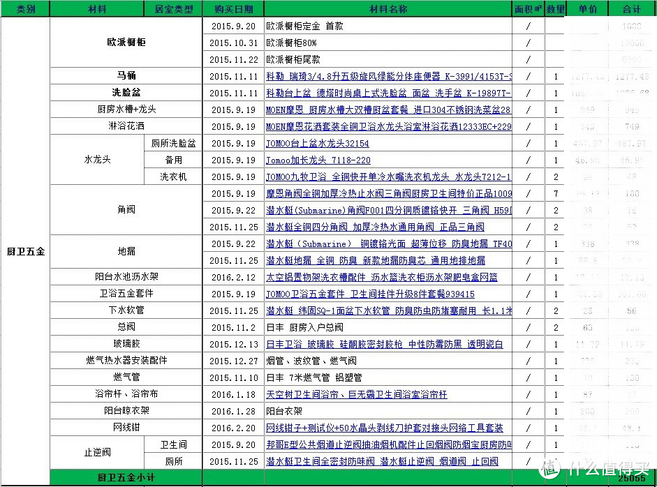 首套113平米婚房现代简约风装修记录