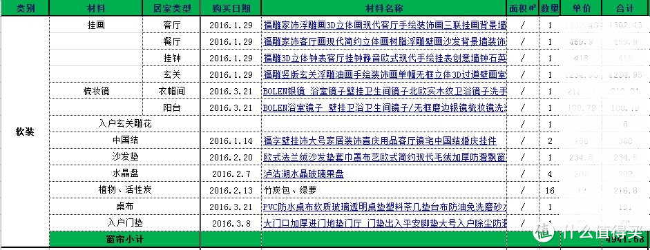 首套113平米婚房现代简约风装修记录