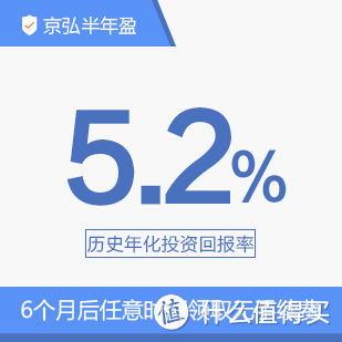 专题：给闲散资金找个好去处——聊聊适合小白的互联网理财产品