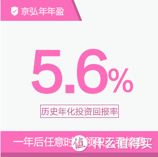 专题：给闲散资金找个好去处——聊聊适合小白的互联网理财产品