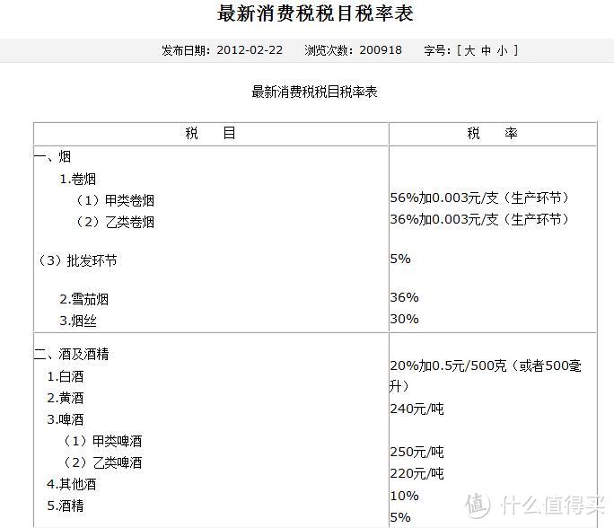 学习一个！4.8税改之后我们该怎么交税？