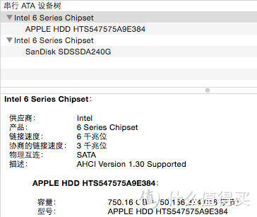 我的MBP还能再战三年！MBP15 2011Late 升级SSD纪录