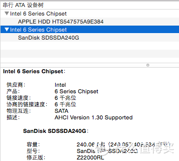 我的MBP还能再战三年！MBP15 2011Late 升级SSD纪录