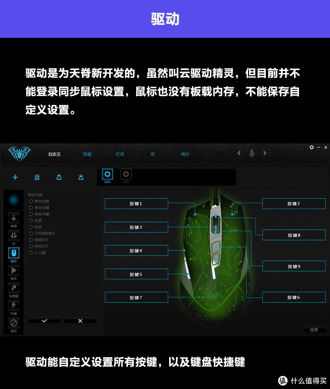 闪瞎你的眼，国产杀马特鼠标 AULA 狼蛛天脊游戏鼠标