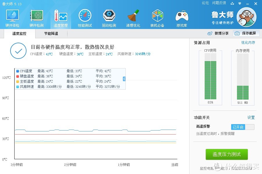 修修补补又三年，老电脑续命记