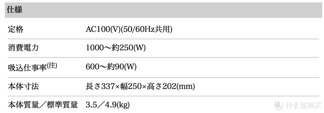 #本站首晒#一台冷门吸尘器：东芝 VC-T800C 开箱测评和吸尘器的选购心得