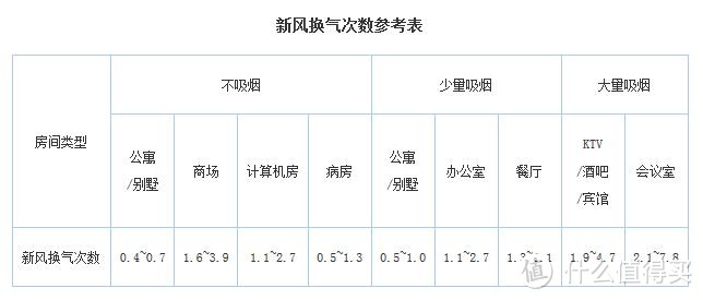 选购·开箱篇