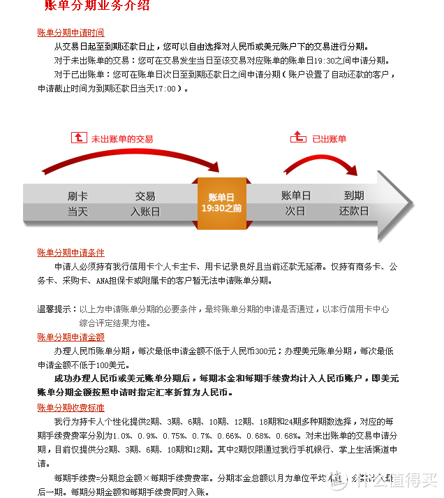 撕掉虚伪的假面 一分钟算出信用卡分期真实年利率