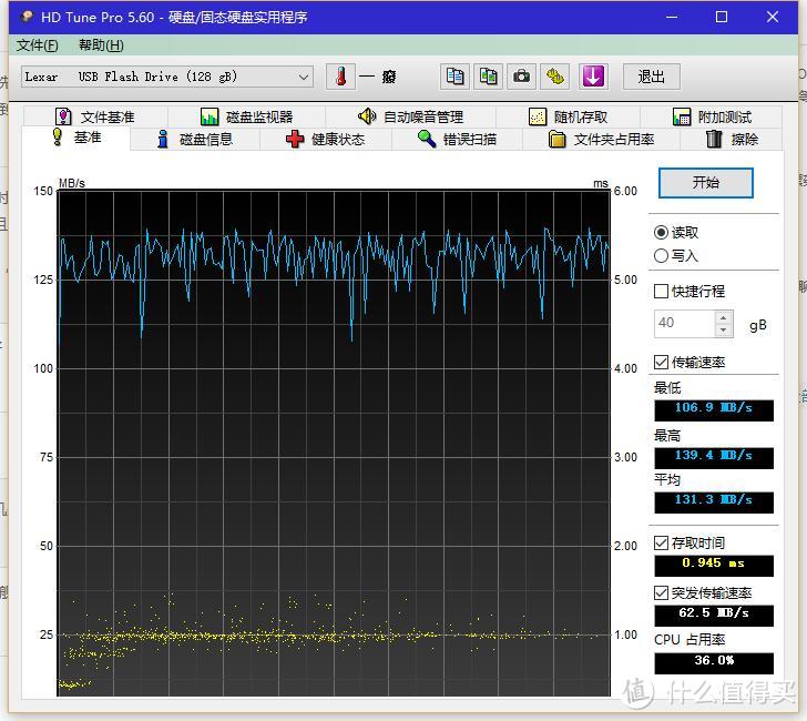 刚到手的 Lexar 雷克沙 umpDrive S55 U盘开箱