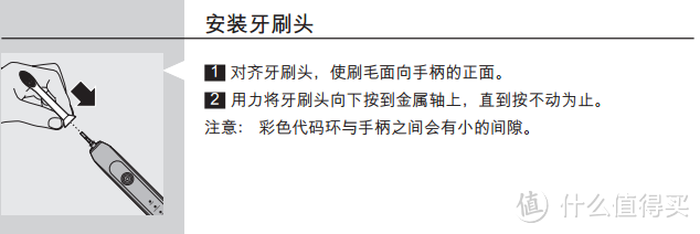 银白机皇：飞利浦HX6730/02电动牙刷开箱测评