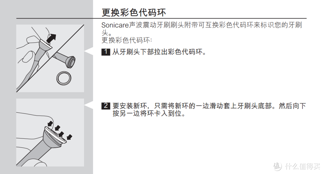 银白机皇：飞利浦HX6730/02电动牙刷开箱测评