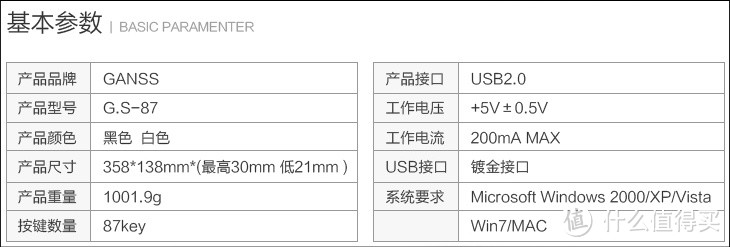 廉价的樱桃轴入门级机械键盘：高斯GANSS G.S - 87 LED背光 青轴机械键盘