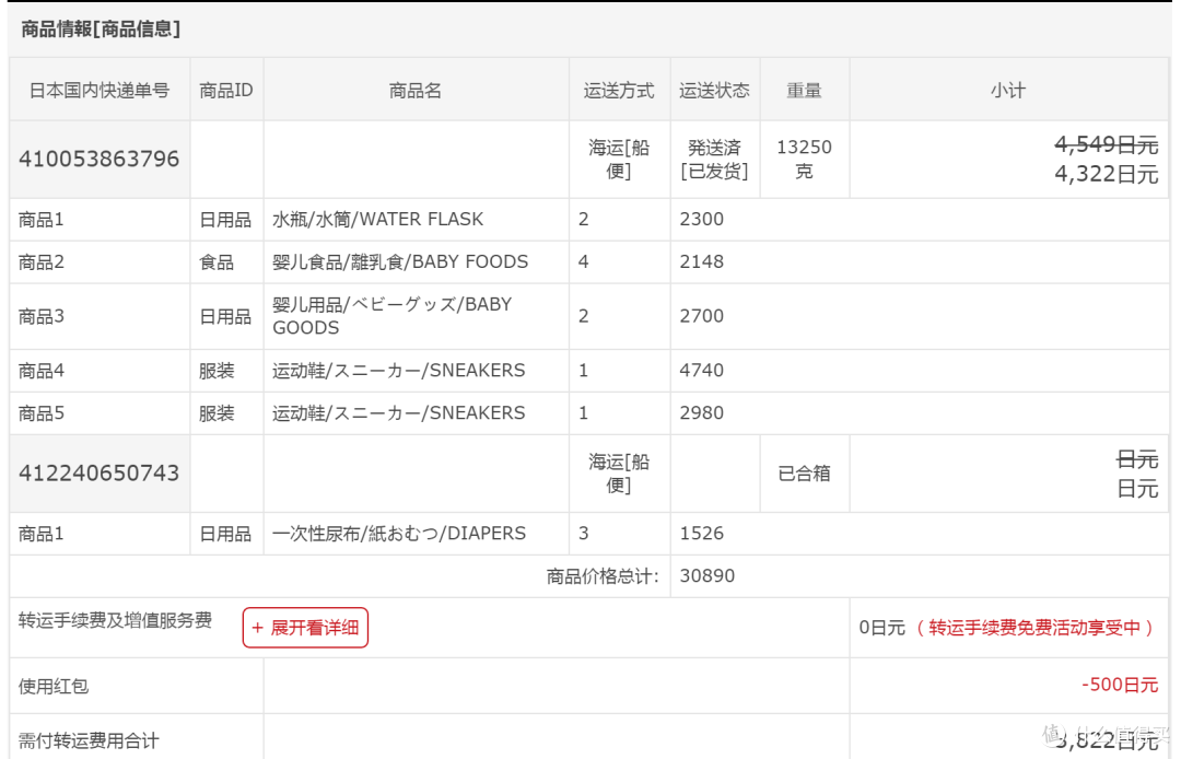 日淘超值商品与JChere Premium会员试用