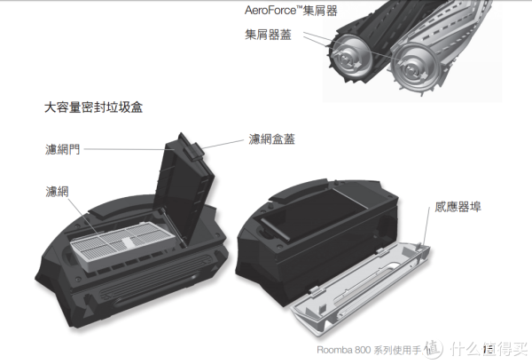 iRobot 880 ɨػ˲ͷ棬ˣ