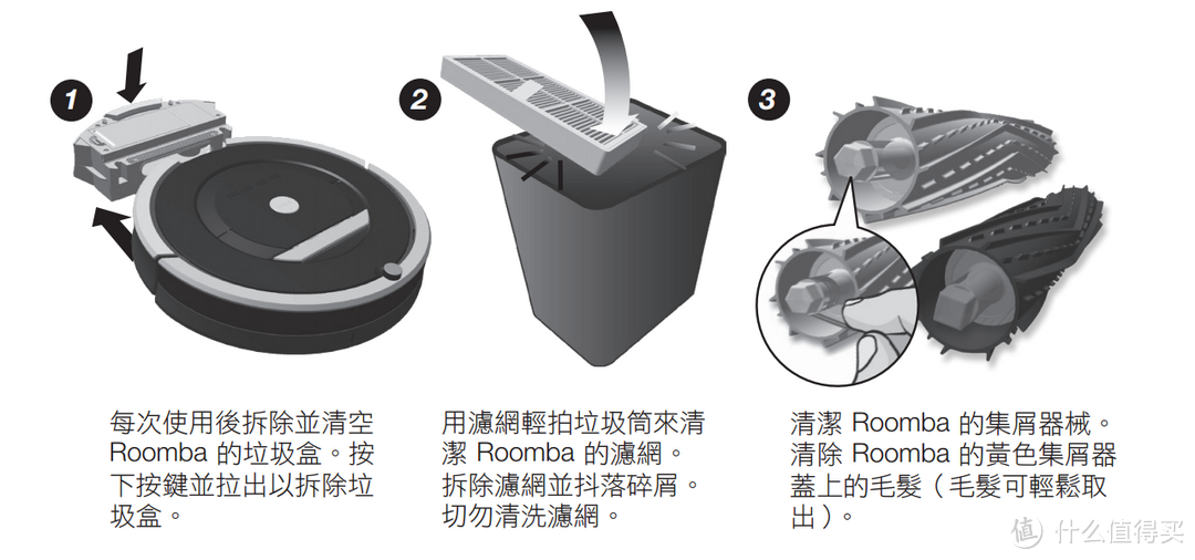 让iRobot 880 扫地机器人不再蓬头垢面，重新做人！