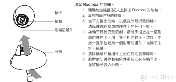 iRobot 880 ɨػ˲ͷ棬ˣ