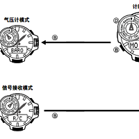 卡西欧 PRW-6000YT手表功能展示(指南针|电波|测高)