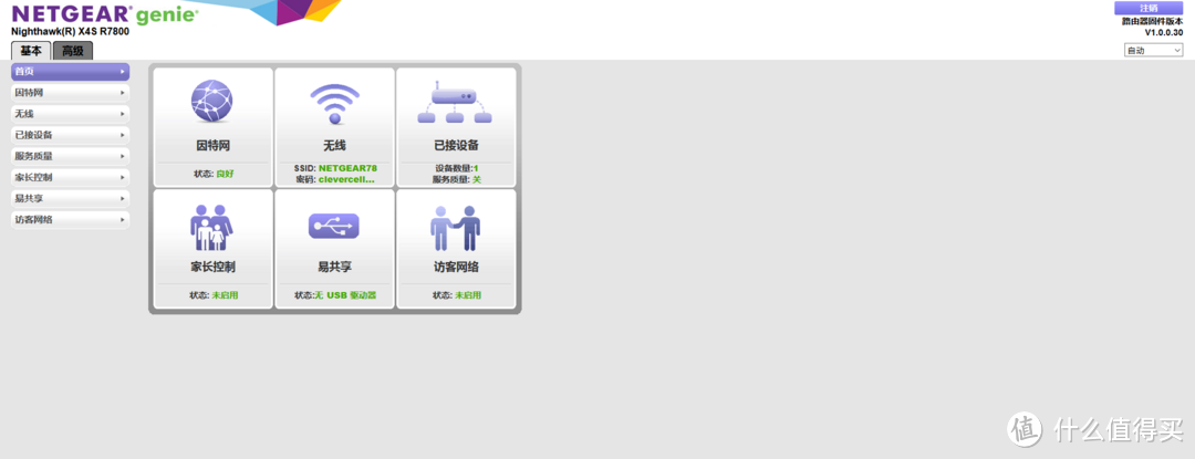 NETGEAR R7800 AC2600M 双频千兆无线路由器详细测评