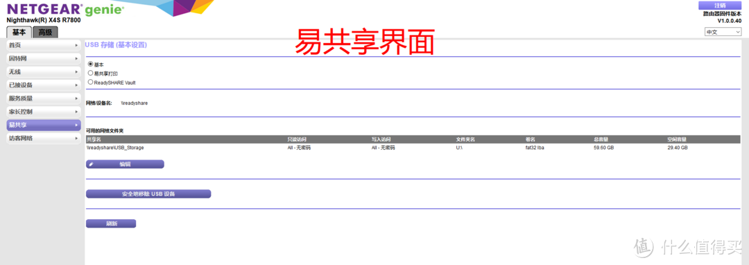 NETGEAR  R7800 AC2600M 双频千兆无线路由器详细测评