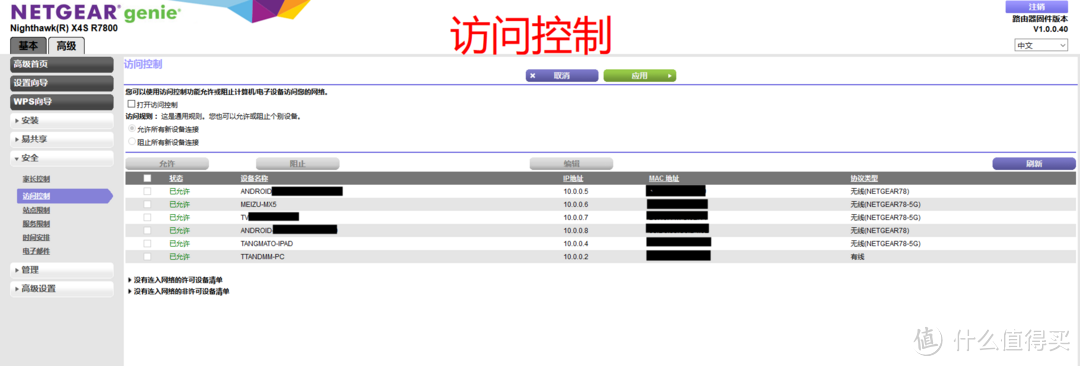 NETGEAR R7800 AC2600M 双频千兆无线路由器详细测评