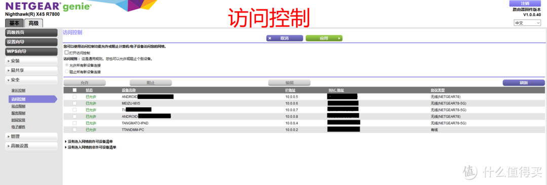 NETGEAR  R7800 AC2600M 双频千兆无线路由器详细测评