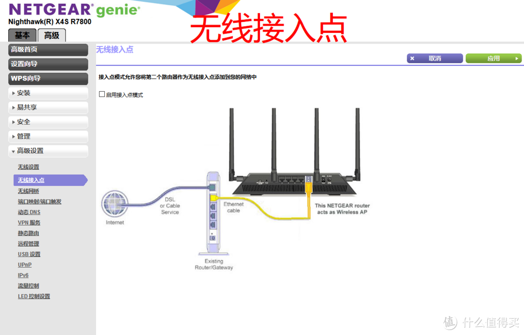 NETGEAR  R7800 AC2600M 双频千兆无线路由器详细测评