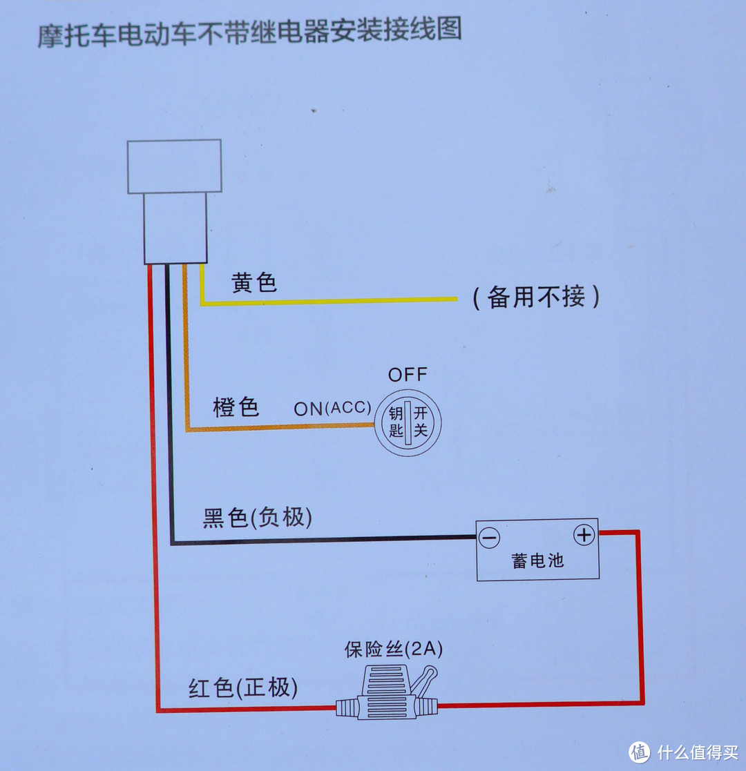 再也不用担心爱车被盗了：途强电动车摩托车定位器使用评测