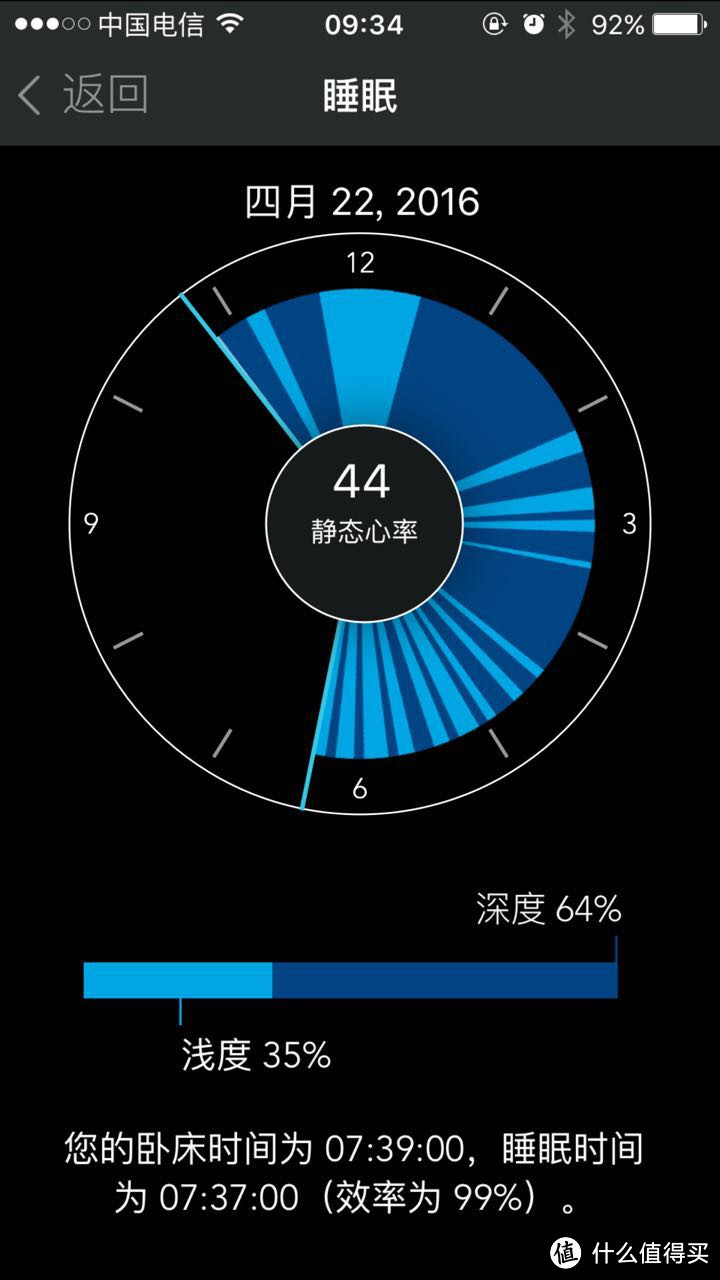 以跑步的名义买买买之二，Mio 迈欧 Fuse 智能心率手环开箱使用评测以及惯例吐槽