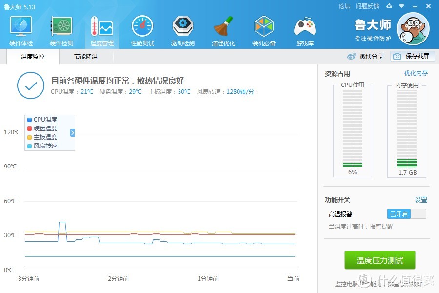 用着四核i7操着双路E5的心 — 入门级渲染主机选配