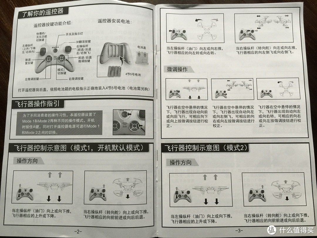 遥控飞行器初体验：SYMA 司马航模 X13 四轴飞行器